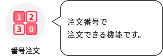 番号注文：注文番号で注文できる機能です。