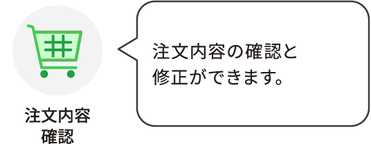 注文内容確認：注文内容の確認と修正ができます。