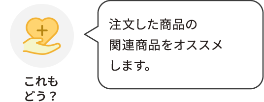 これもどう？：注文した商品の関連商品をオススメします。