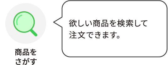 商品をさがす：欲しい商品を検索して注文できます。
