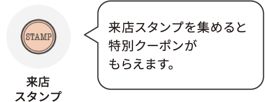 来店スタンプ：来店スタンプを集めると特別クーポンがもらえます。